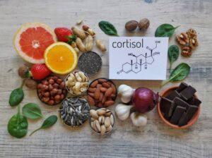 Cortisol Lowering Food