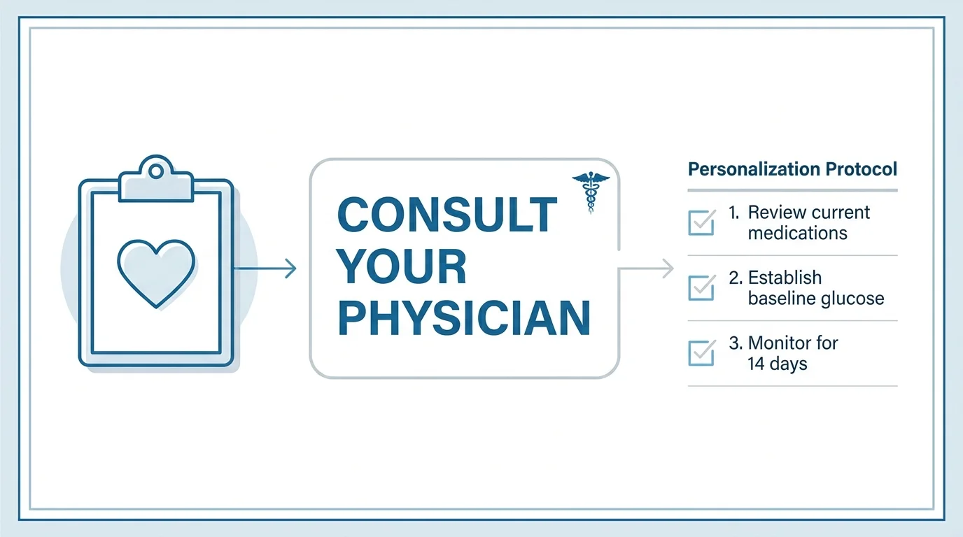A clean infographic highlighting the need for medical consultation and personalized health monitoring.