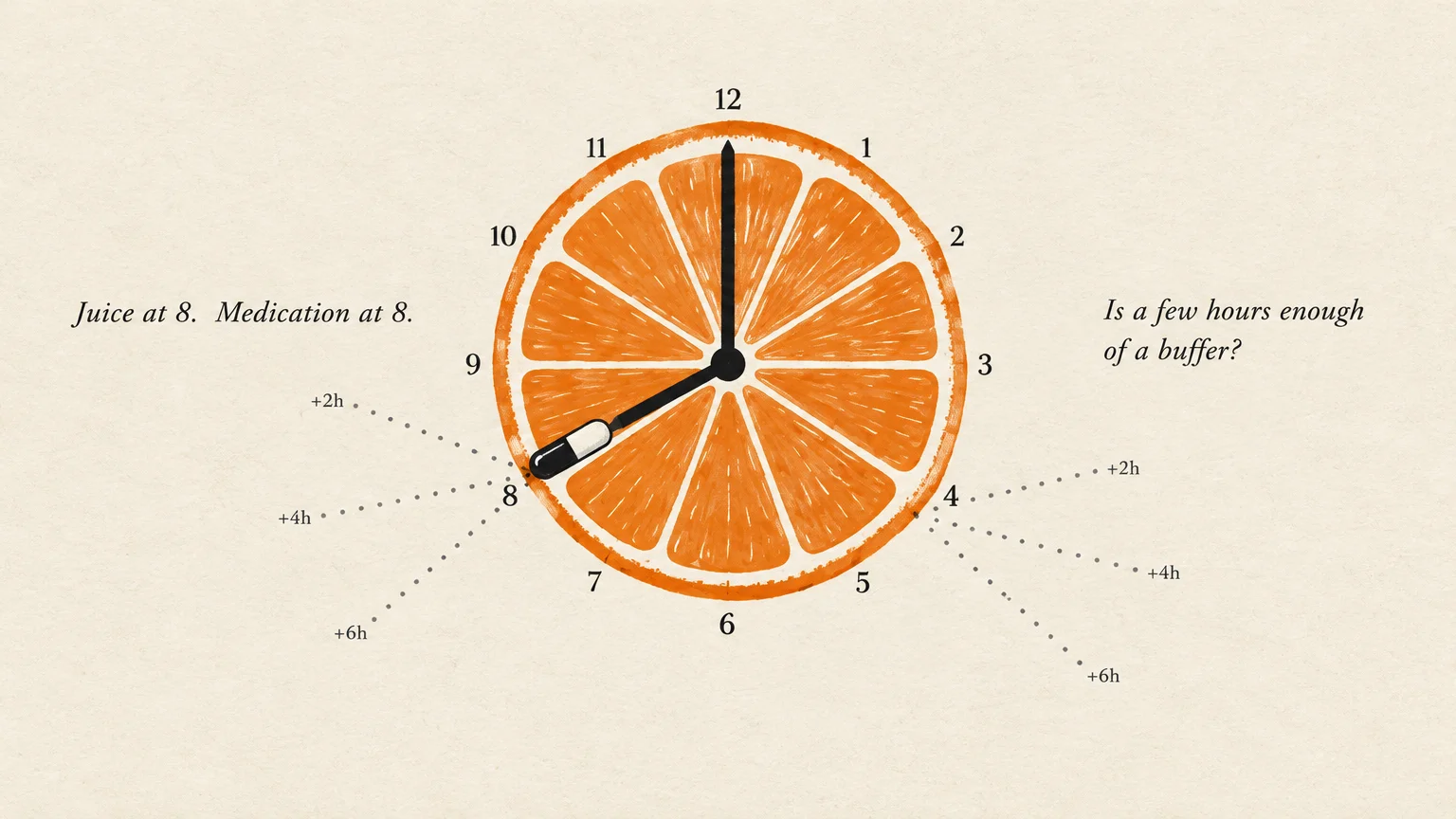 Orange slice illustrated as a clock face with a capsule on the hour hand, surrounded by text about medication timing.